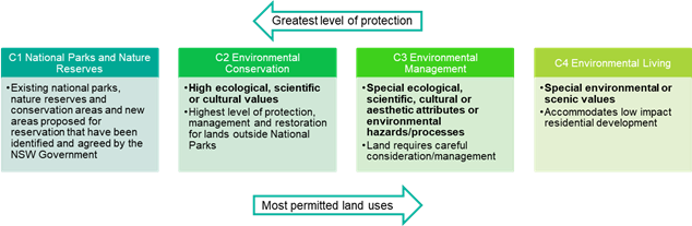 A picture containing diagram

Description automatically generated