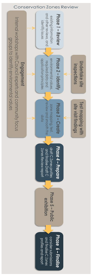 Diagram

Description automatically generated