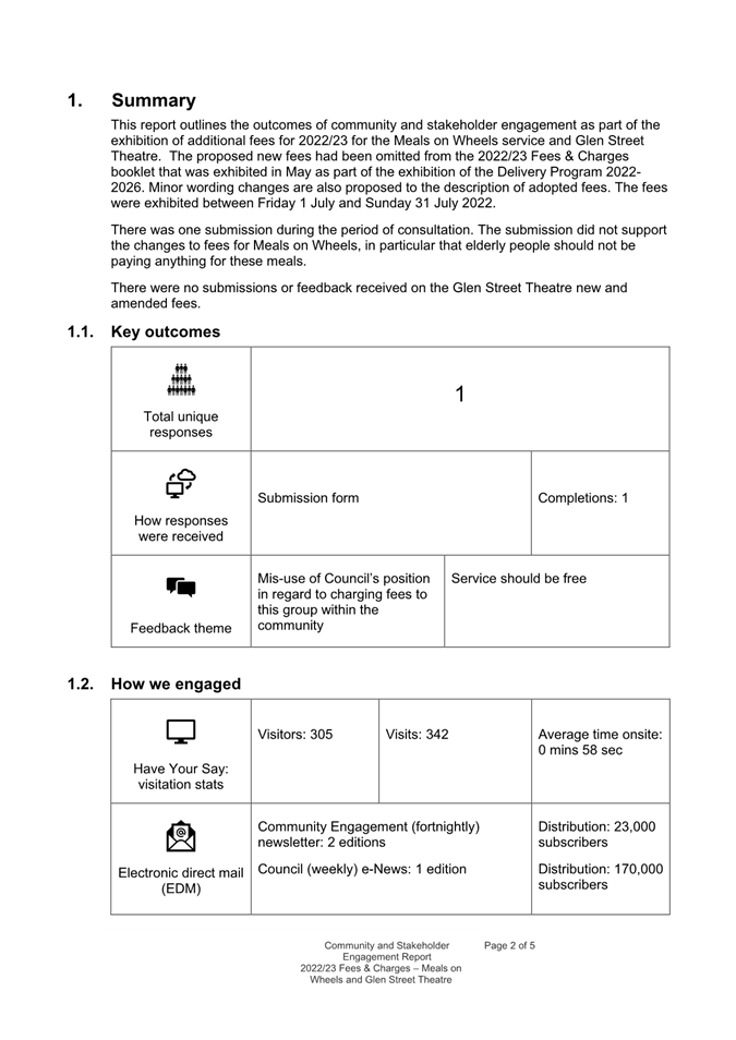 Table

Description automatically generated