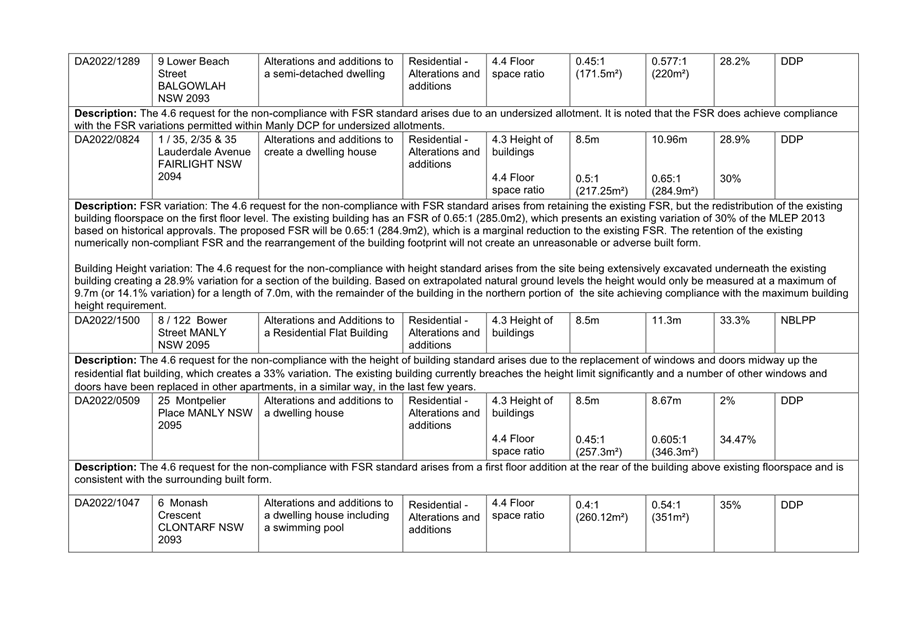 Table

Description automatically generated