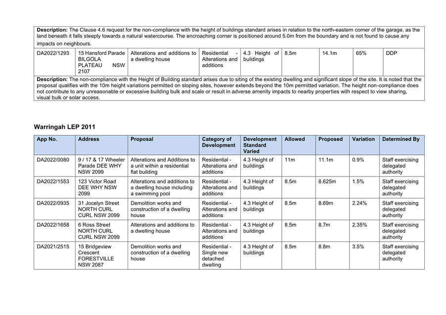 Table

Description automatically generated