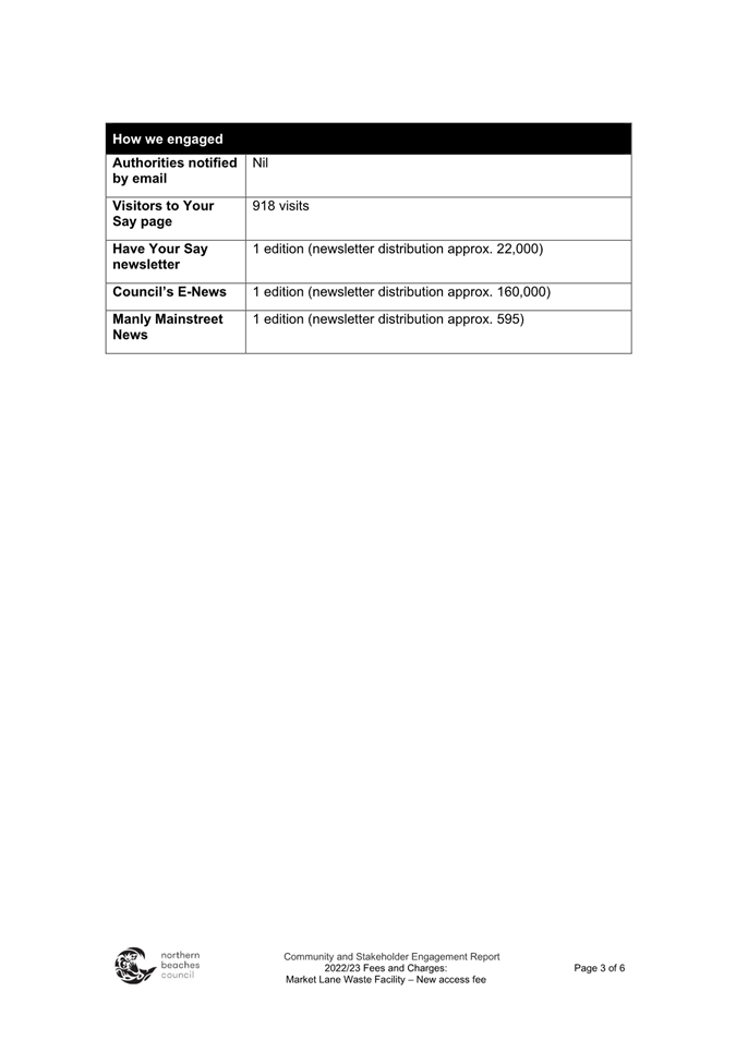 Table

Description automatically generated
