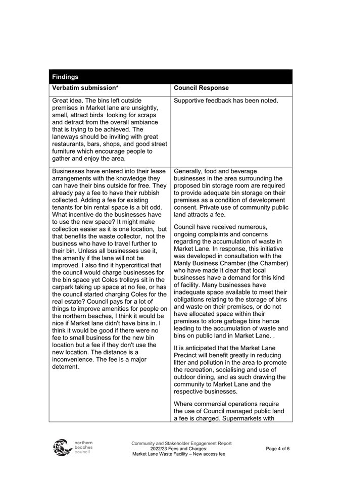 Text

Description automatically generated