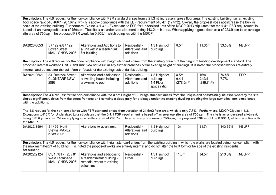 A close-up of a document

Description automatically generated with low confidence