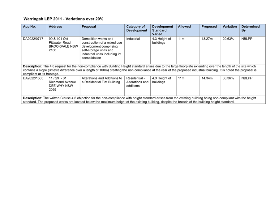 A close-up of a document

Description automatically generated with low confidence
