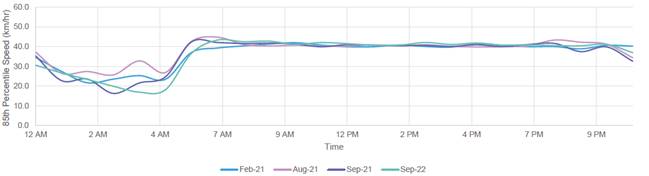 A picture containing line, plot, diagram, screenshot

Description automatically generated