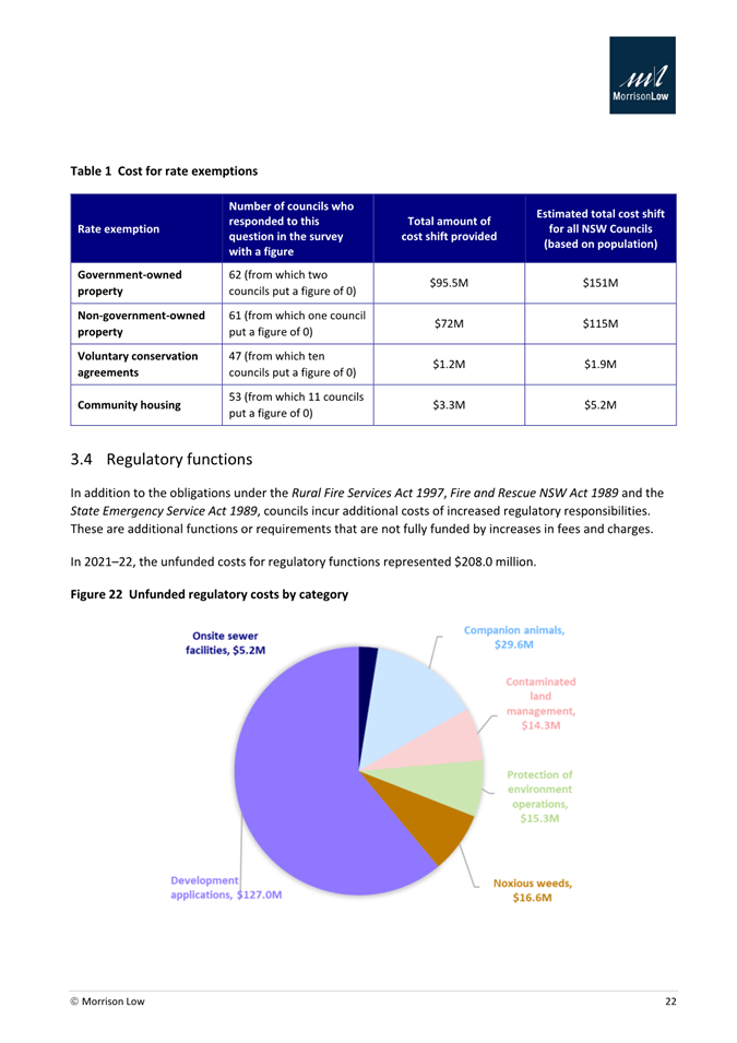 A document with a pie chart

Description automatically generated