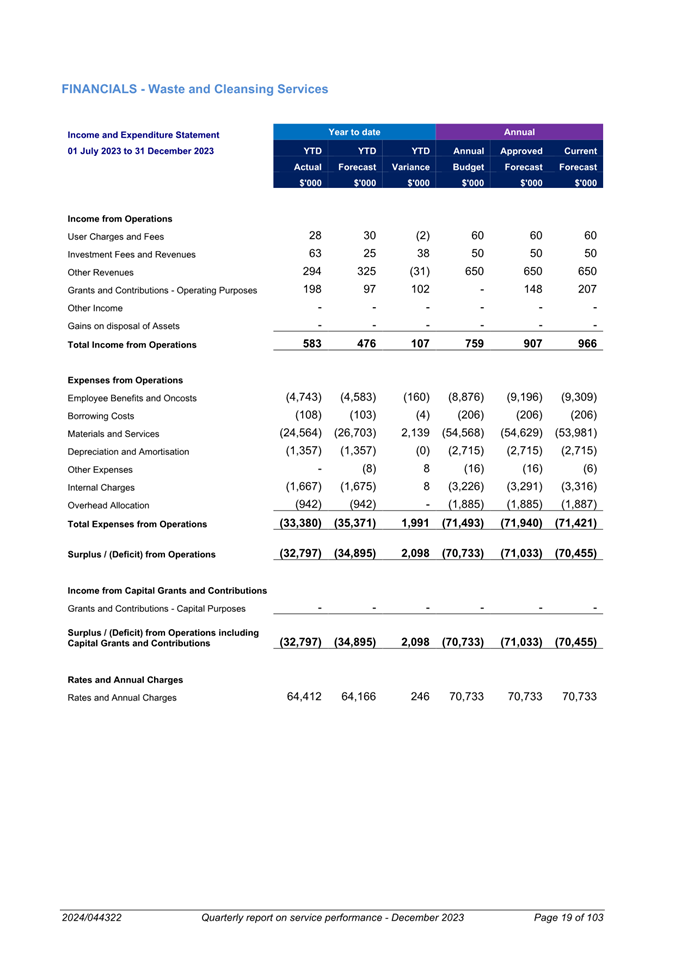 A document with numbers and text

Description automatically generated