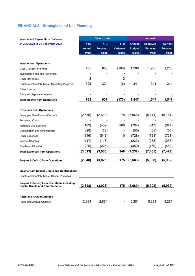 A document with numbers and text

Description automatically generated