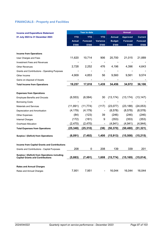 A document with numbers and text

Description automatically generated