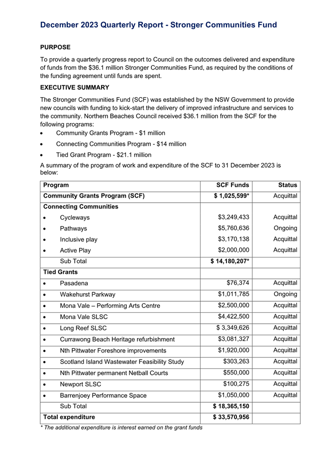 A document with text and numbers

Description automatically generated