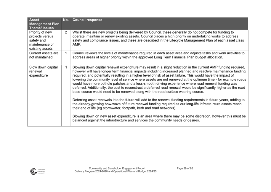 A screenshot of a document

Description automatically generated