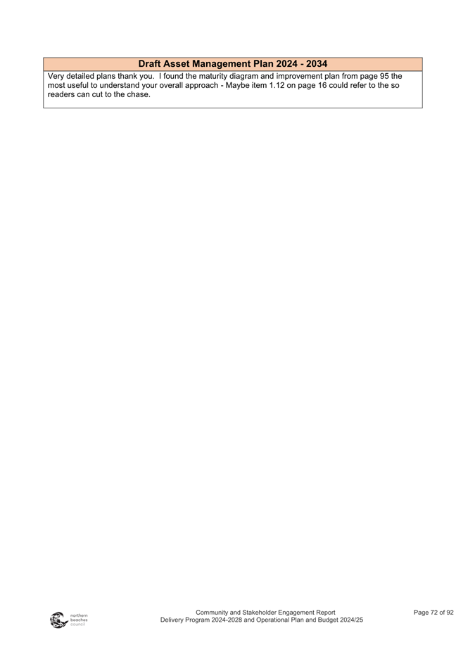 A screenshot of a white page

Description automatically generated