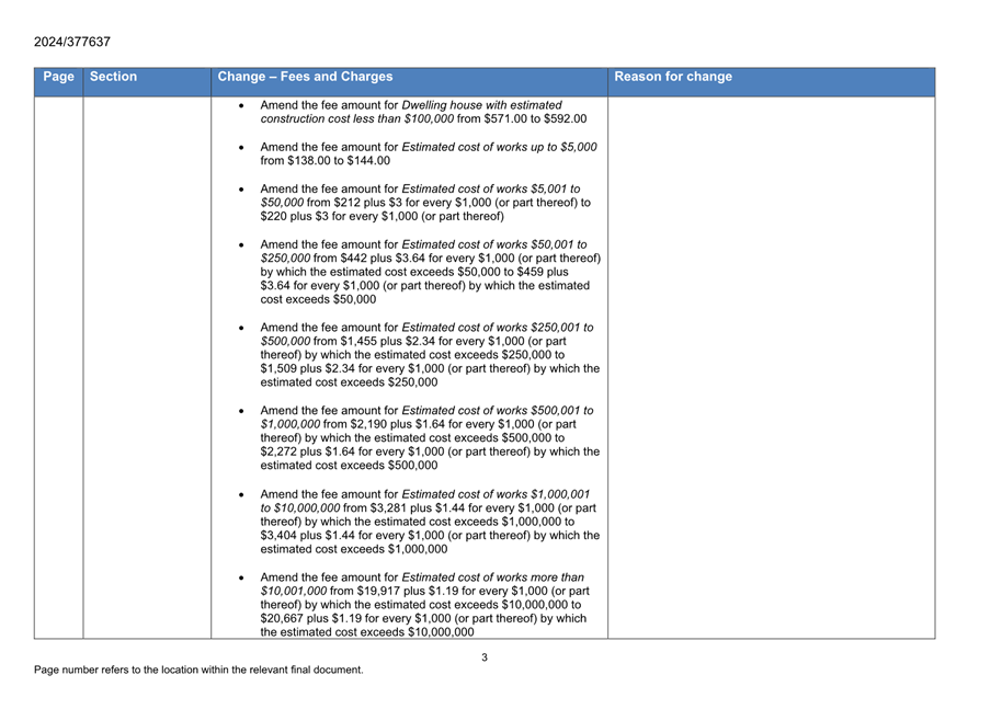 A screenshot of a computer screen

Description automatically generated