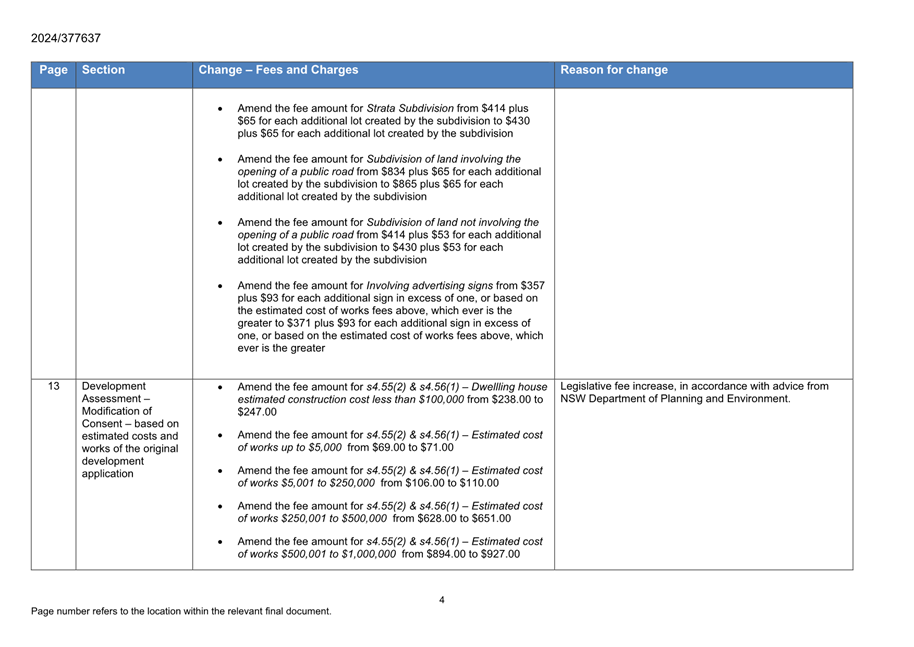 A close-up of a document

Description automatically generated