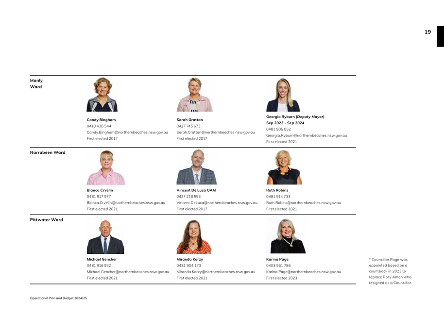 A group of people in a website

Description automatically generated