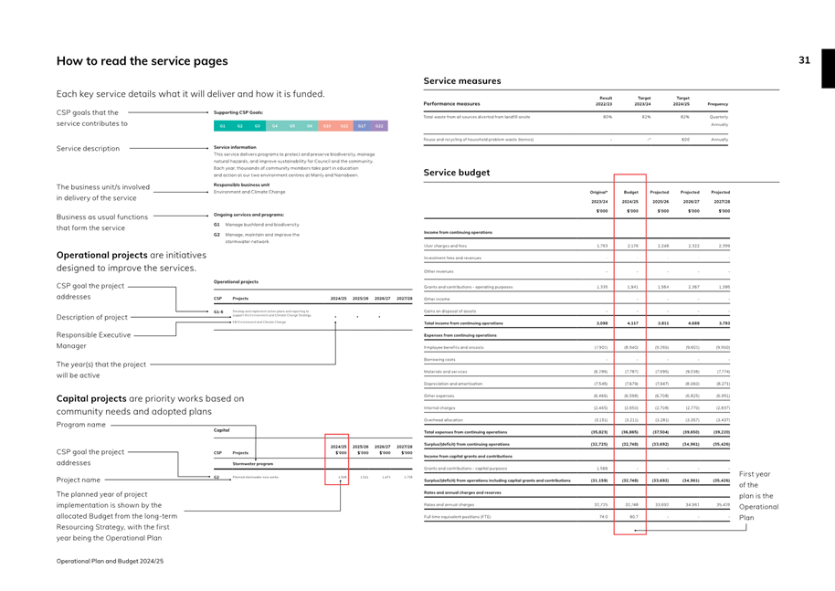 A close-up of a document

Description automatically generated