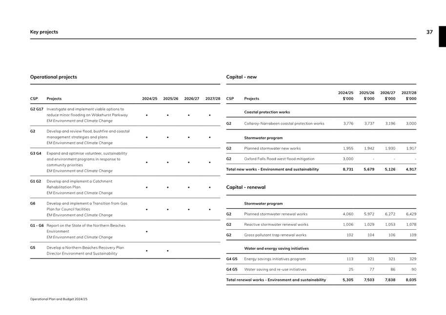A close-up of a form

Description automatically generated