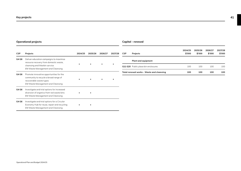 A close-up of a receipt

Description automatically generated