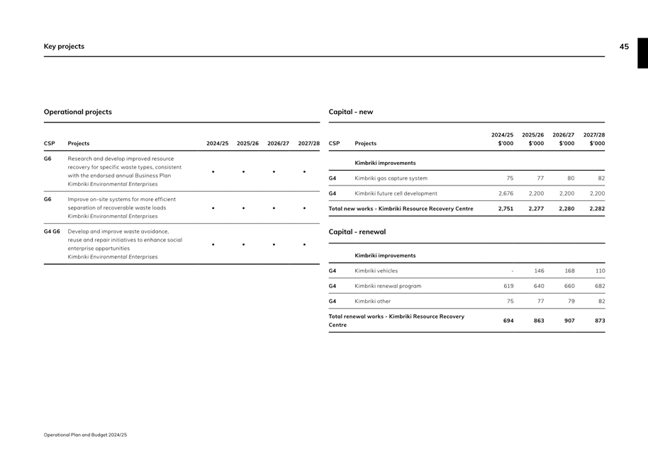 A close-up of a receipt

Description automatically generated