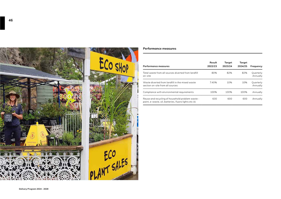 A yellow sign with black text

Description automatically generated