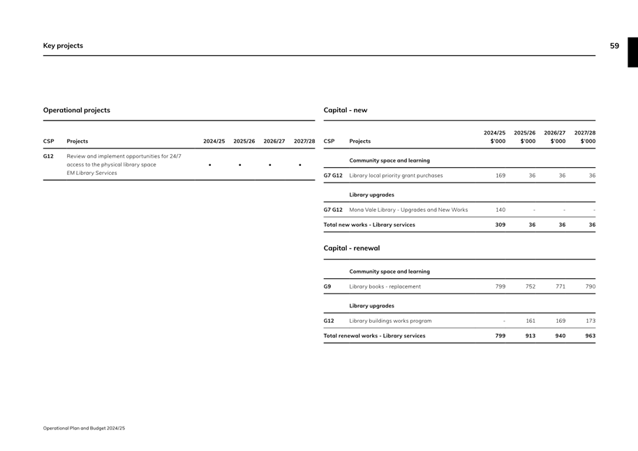 A close-up of a document

Description automatically generated