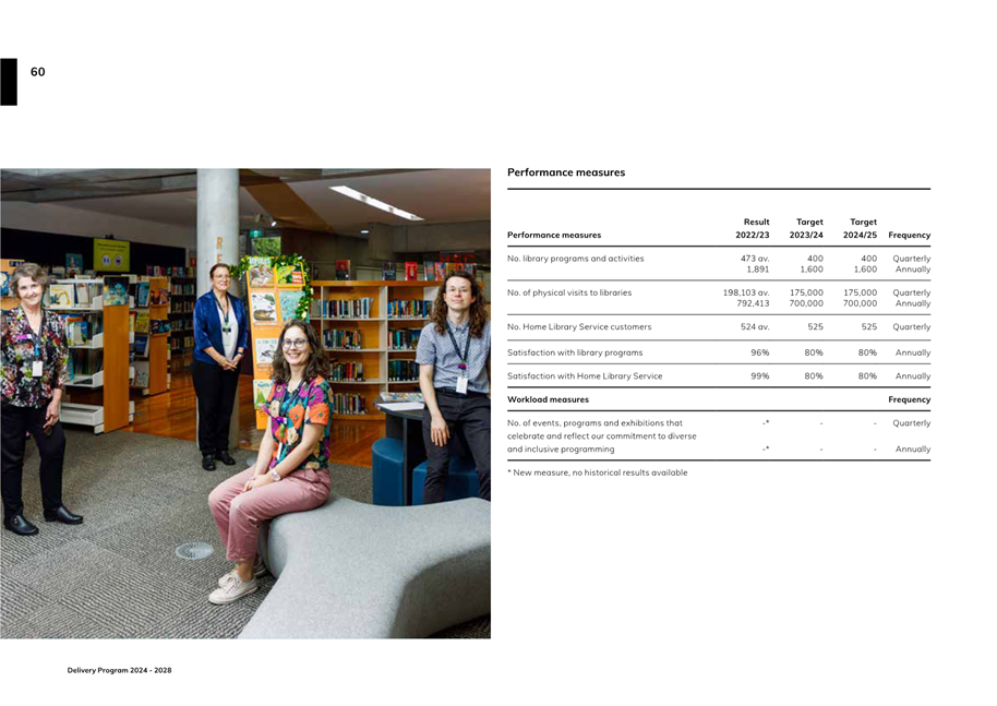 A group of people sitting in a library

Description automatically generated