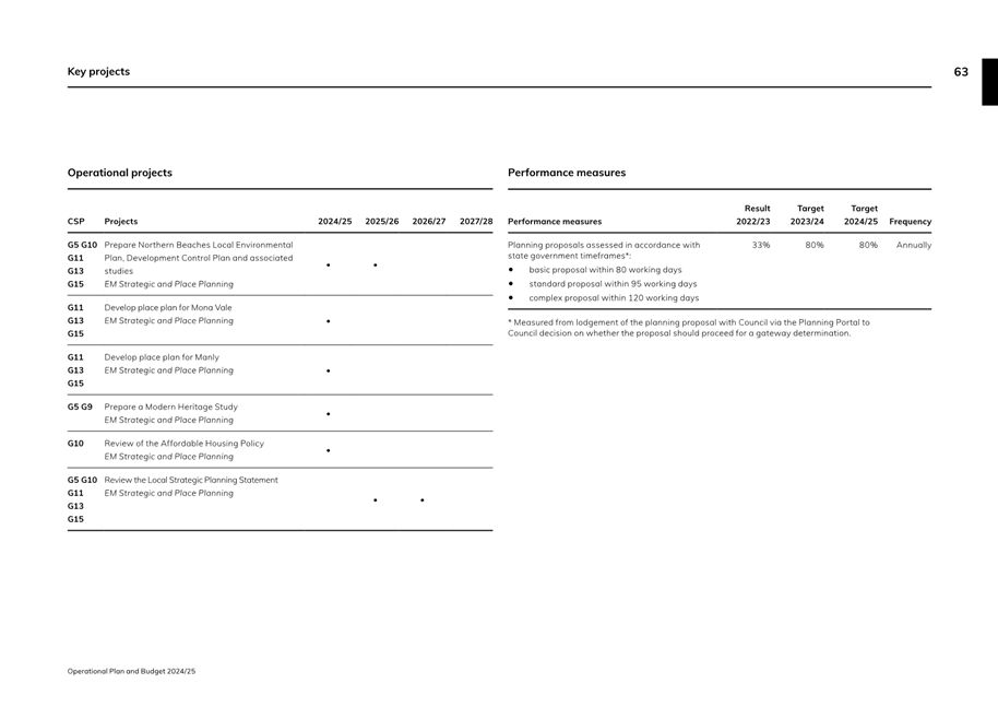 A close-up of a document

Description automatically generated