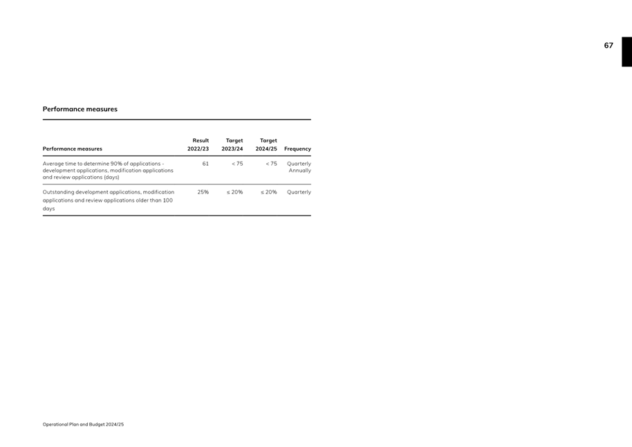 A close-up of a document

Description automatically generated