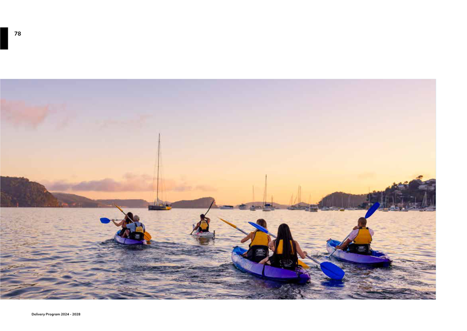 A group of people in kayaks on water

Description automatically generated