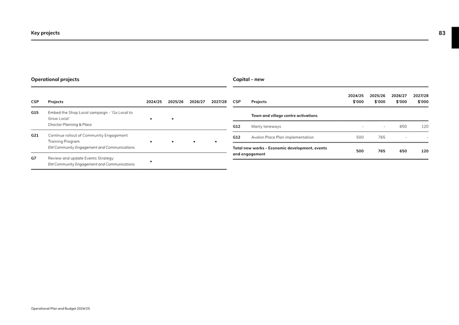 A close-up of a receipt

Description automatically generated