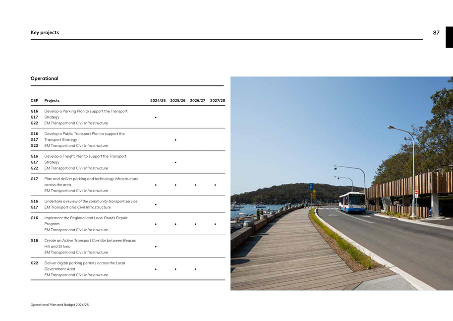 A bus stop and a road

Description automatically generated with medium confidence