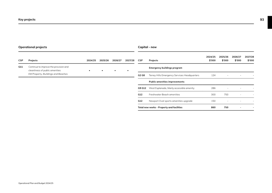 A close-up of a receipt

Description automatically generated