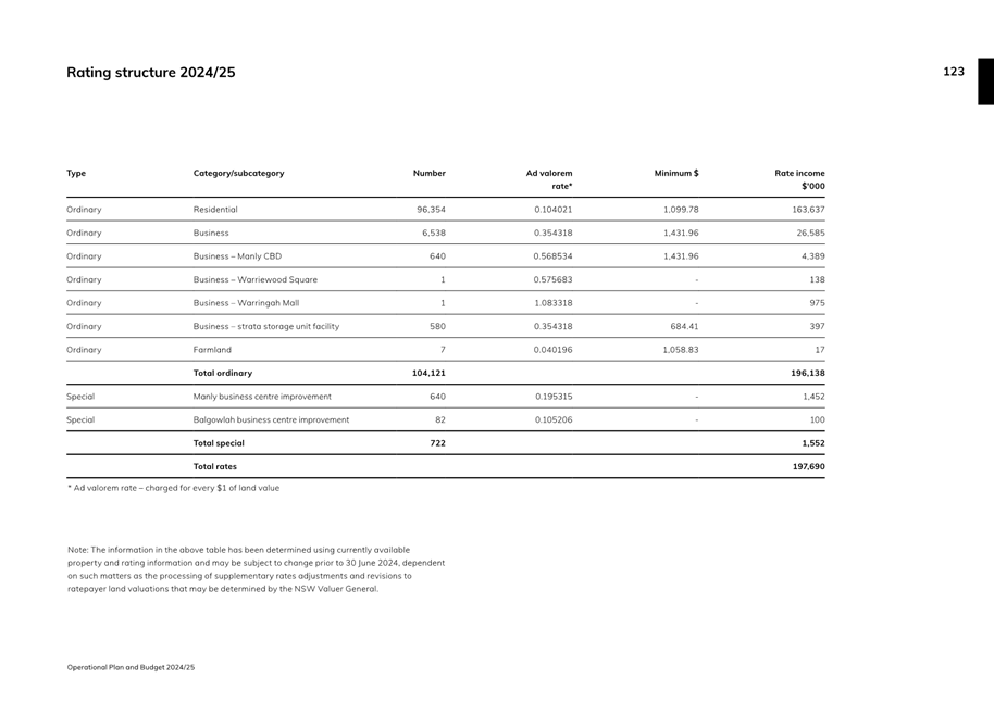 A screenshot of a document

Description automatically generated