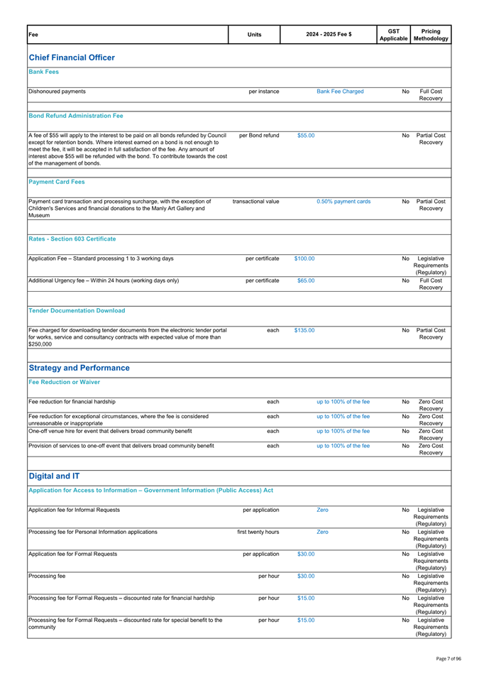 A white sheet of paper with text

Description automatically generated