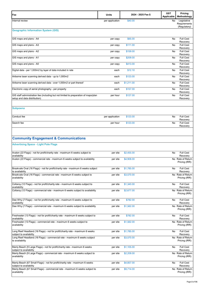 A white sheet with black text

Description automatically generated