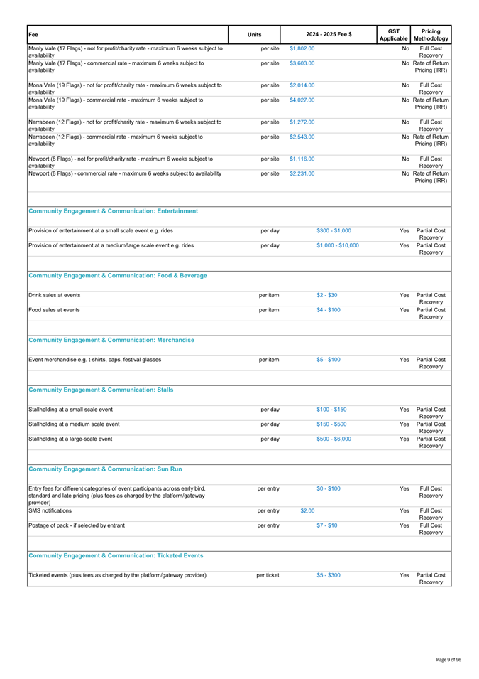 A white sheet with black text

Description automatically generated