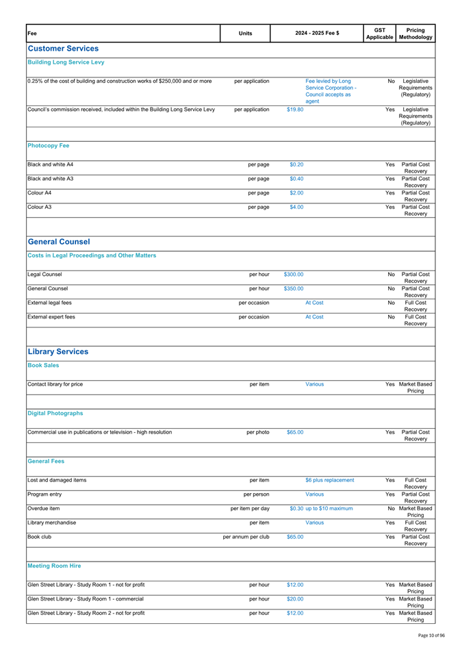 A white sheet with black text

Description automatically generated