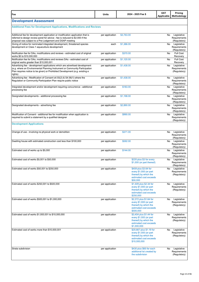 A white sheet of paper with text

Description automatically generated
