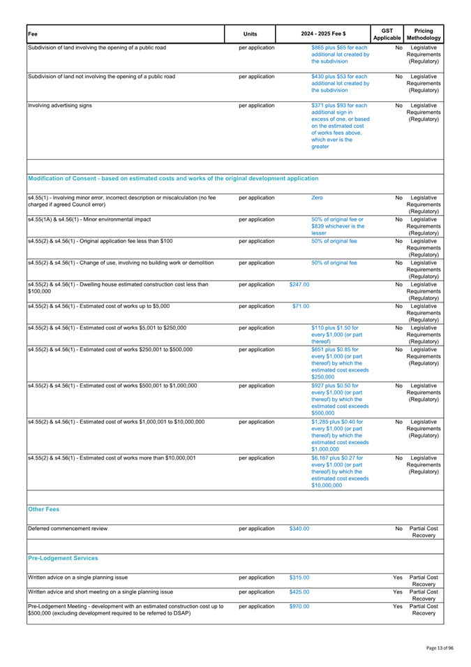 A white sheet of paper with blue text

Description automatically generated
