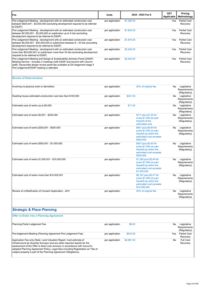 A white sheet of paper with text

Description automatically generated