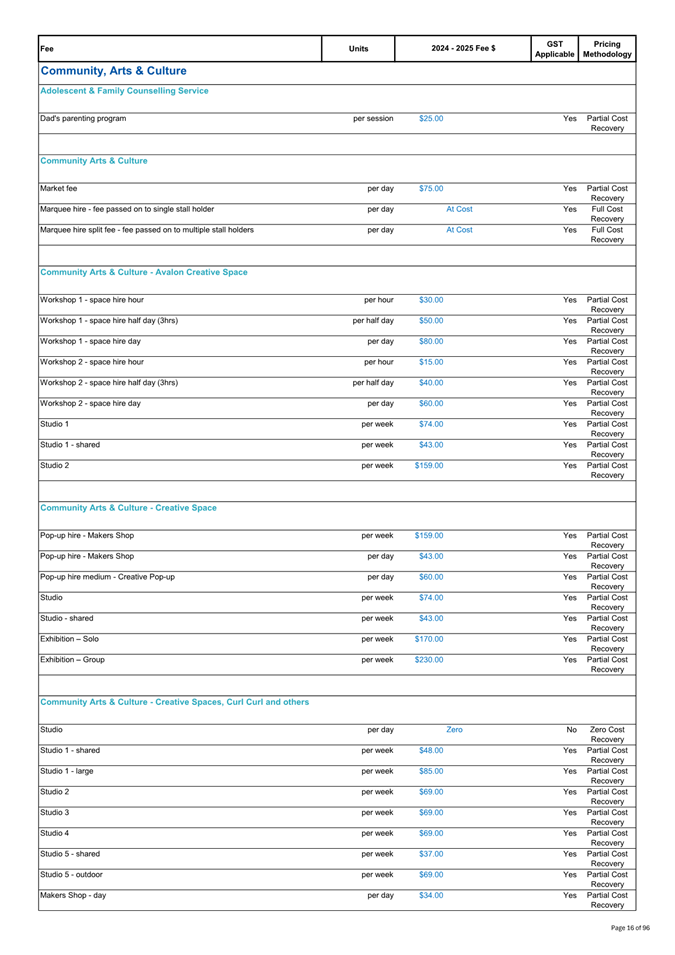 A white sheet with black text

Description automatically generated