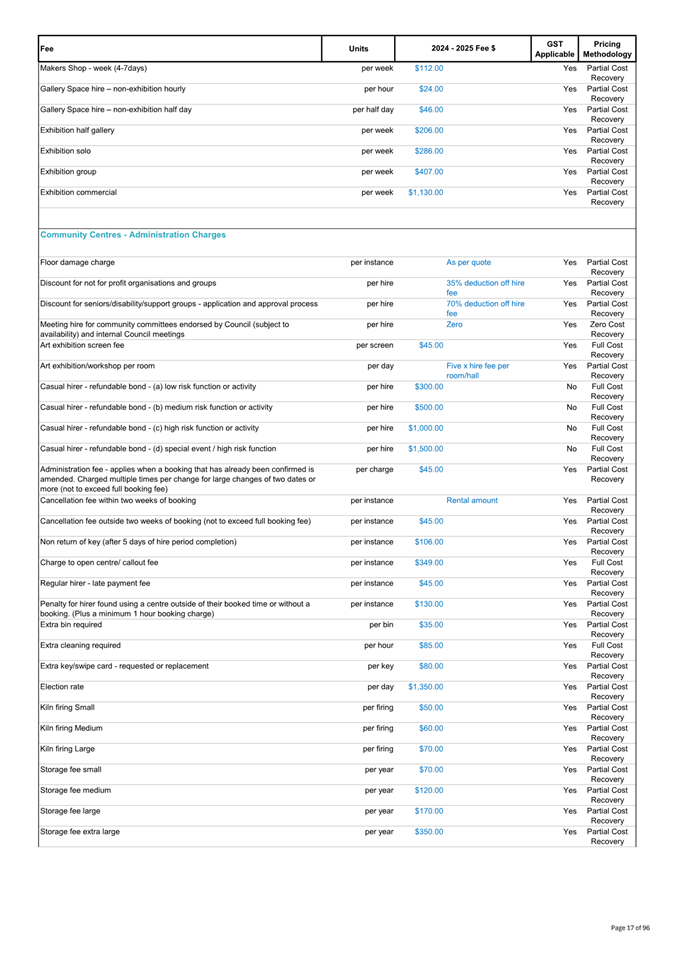 A white sheet with black text

Description automatically generated
