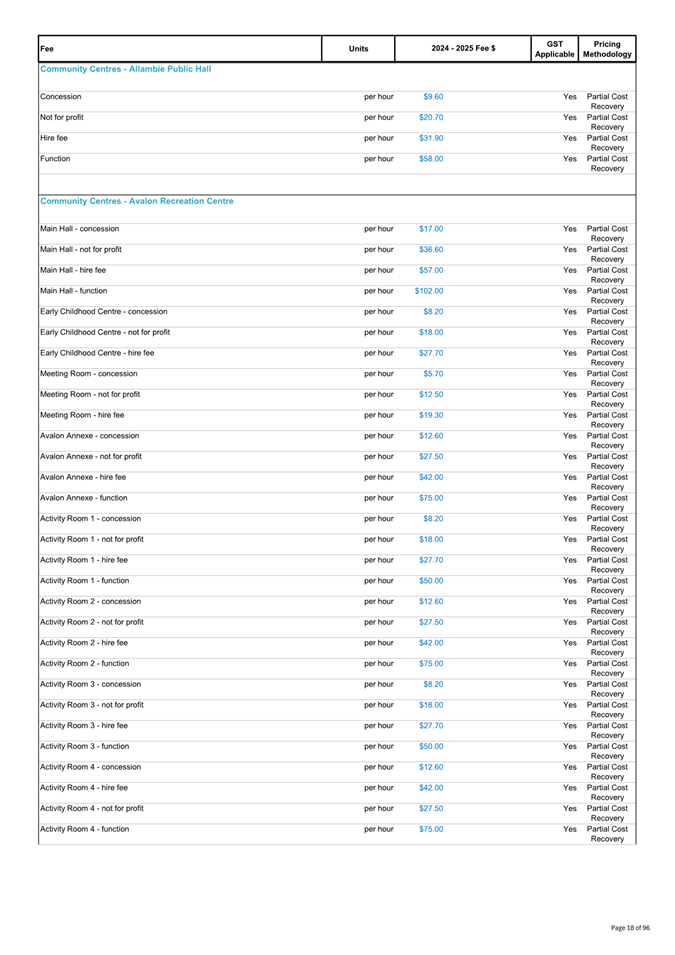 A screenshot of a document

Description automatically generated