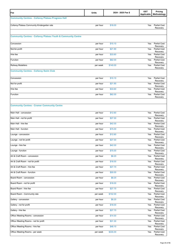 A white sheet with blue text

Description automatically generated