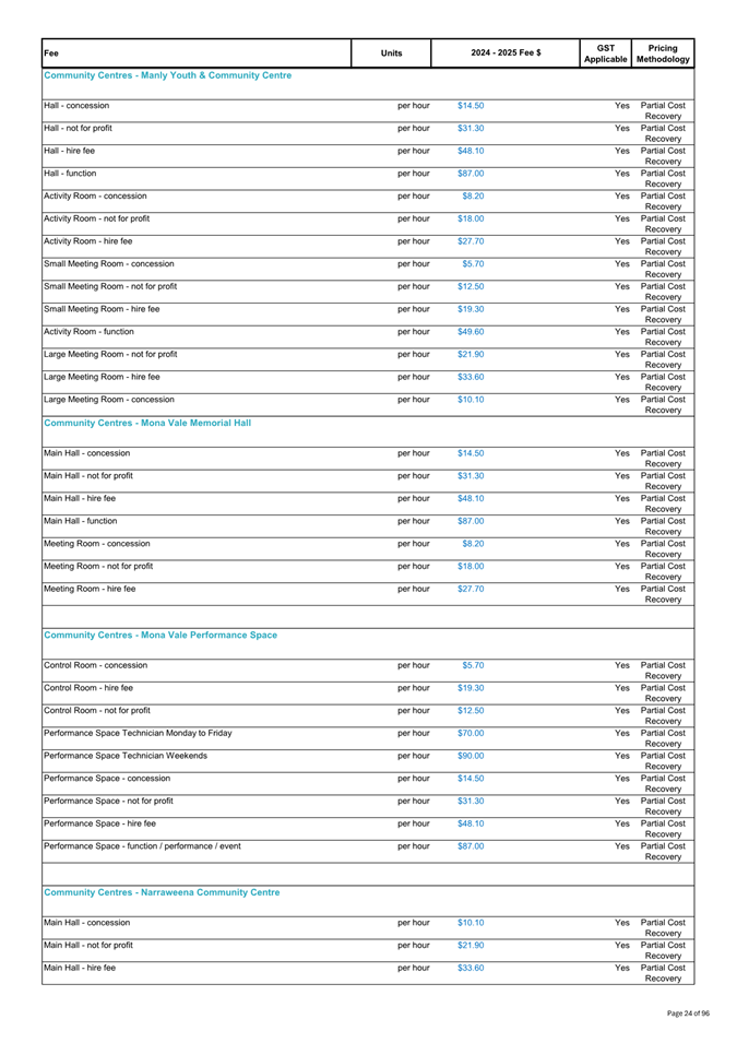 A white sheet with black text

Description automatically generated