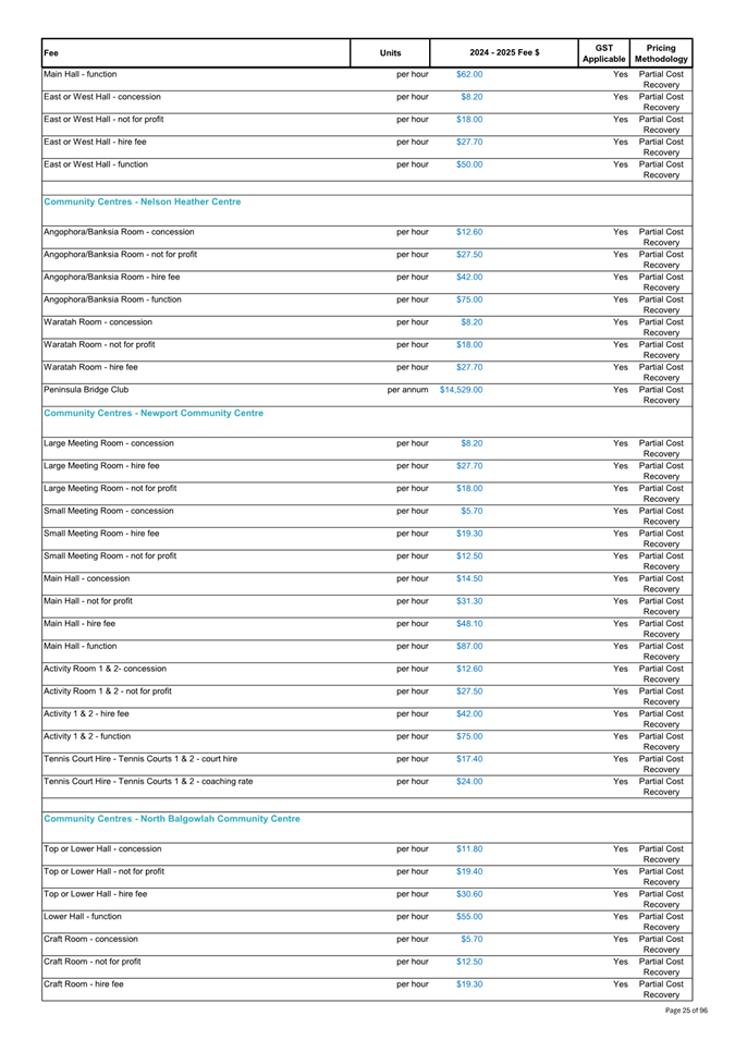 A white sheet with blue text

Description automatically generated
