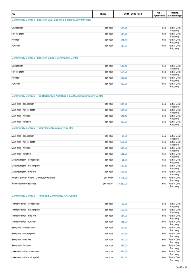 A screenshot of a document

Description automatically generated