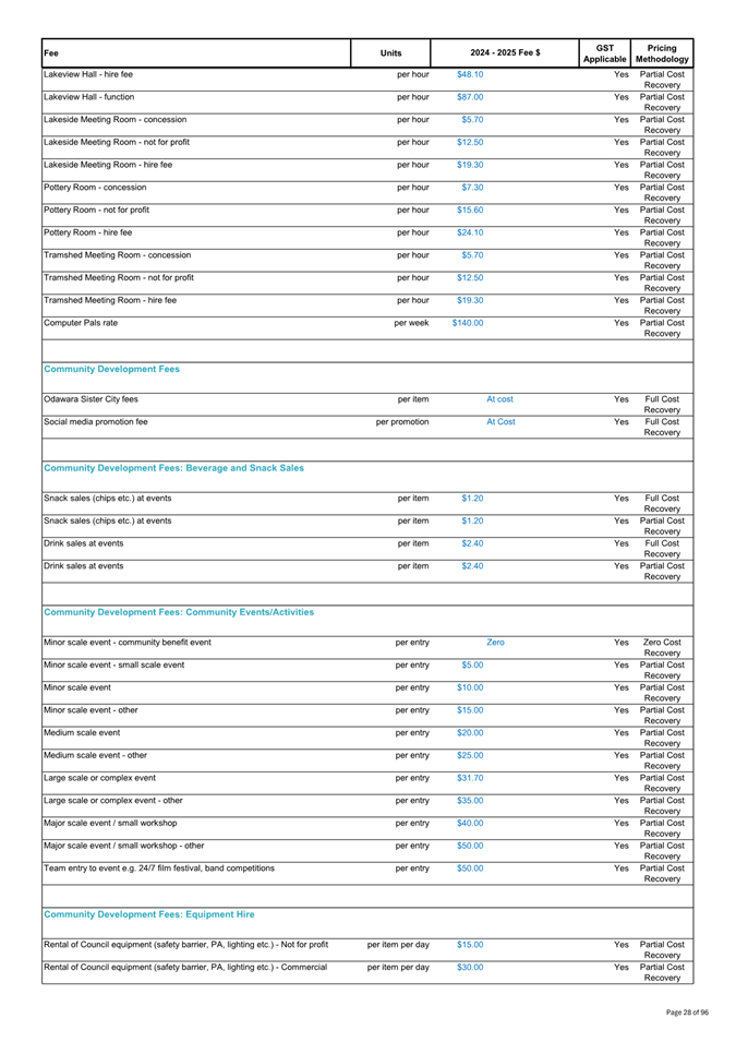 A white sheet with black text

Description automatically generated