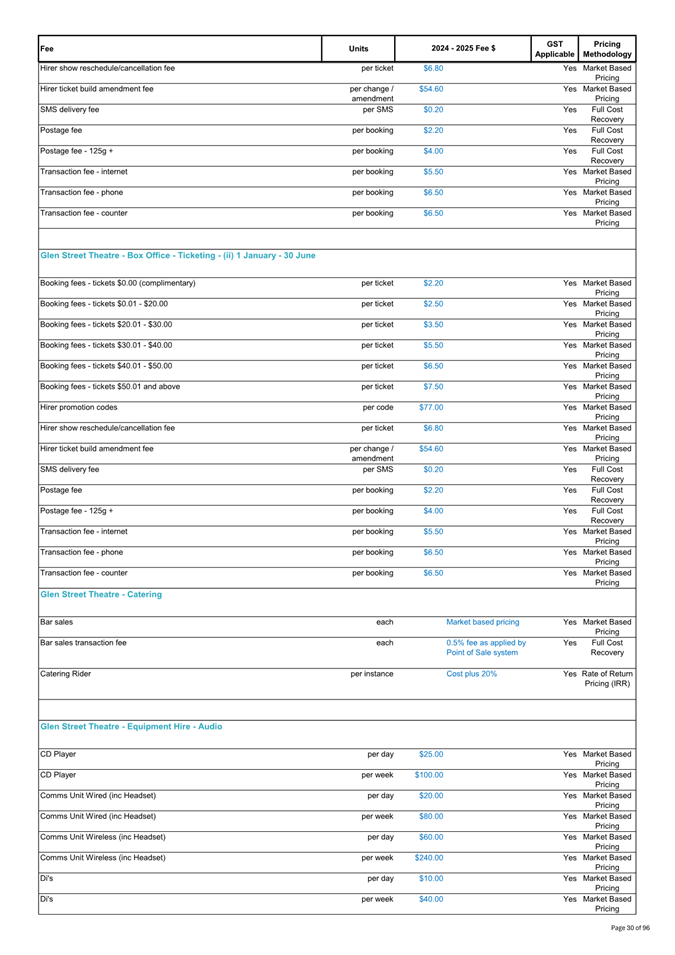 A white sheet of paper with text

Description automatically generated